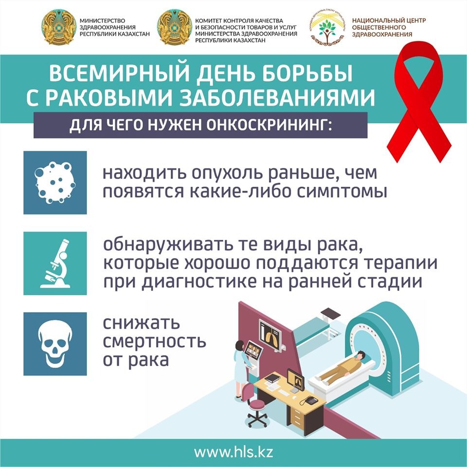 Всемирный день борьбы с раковыми заболеваниями — НЦОЗ