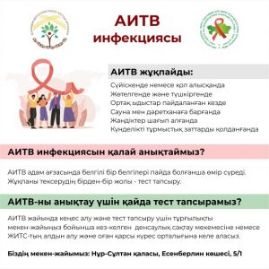 Аитв инфекциясы презентация