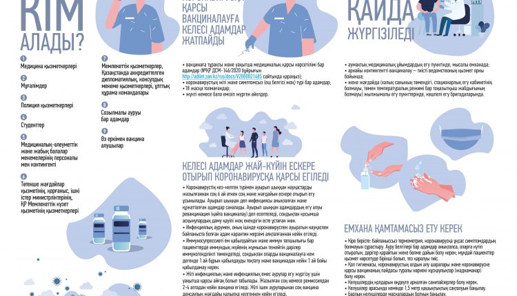 памятка для мед персонала_kaz А2_curv