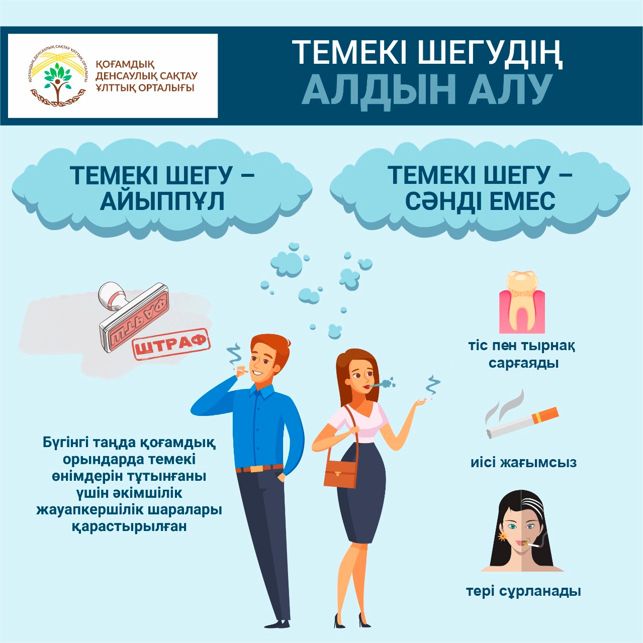 Темекі тарту зиянды әдет презентация