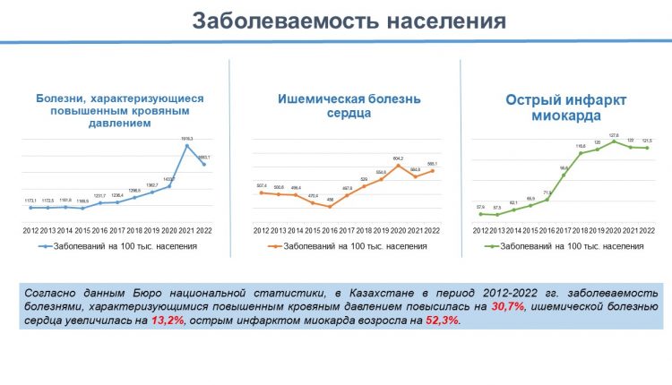 Слайд2