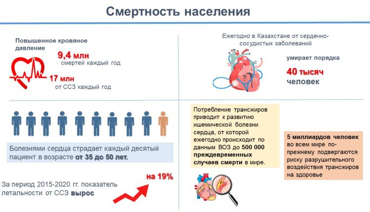 Слайд3