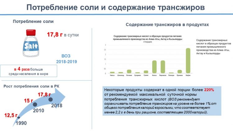 Слайд4