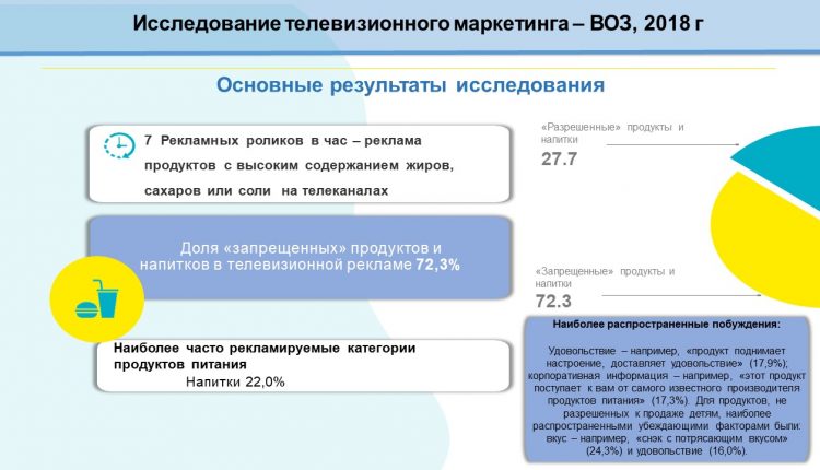 Слайд5
