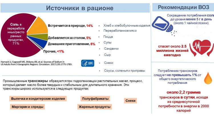 Слайд6