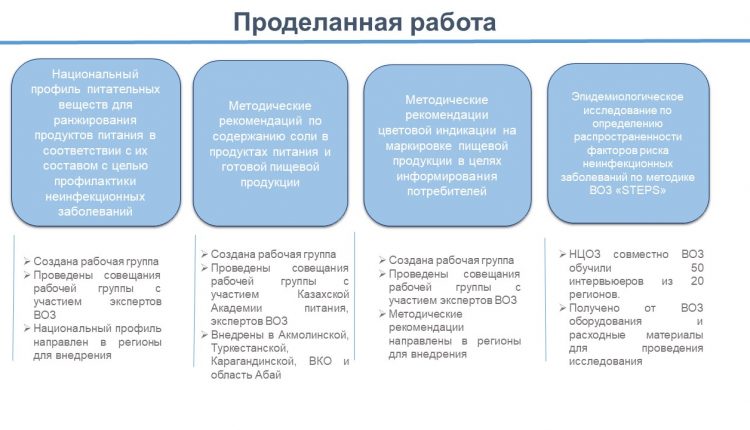 Слайд7