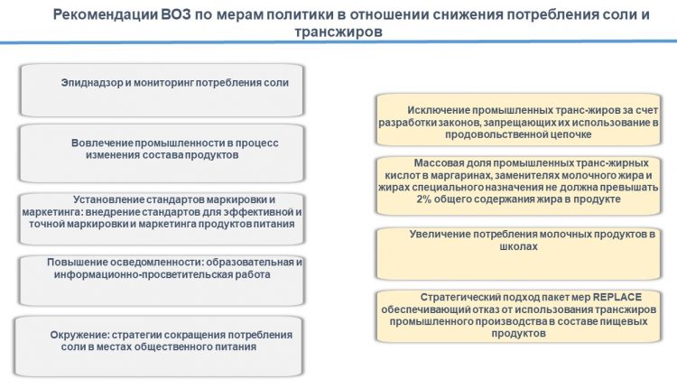 Слайд9