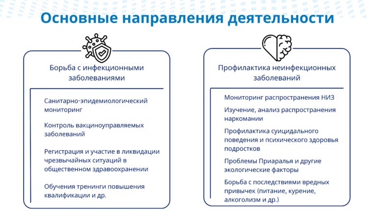 Итоги (5)_page-0003